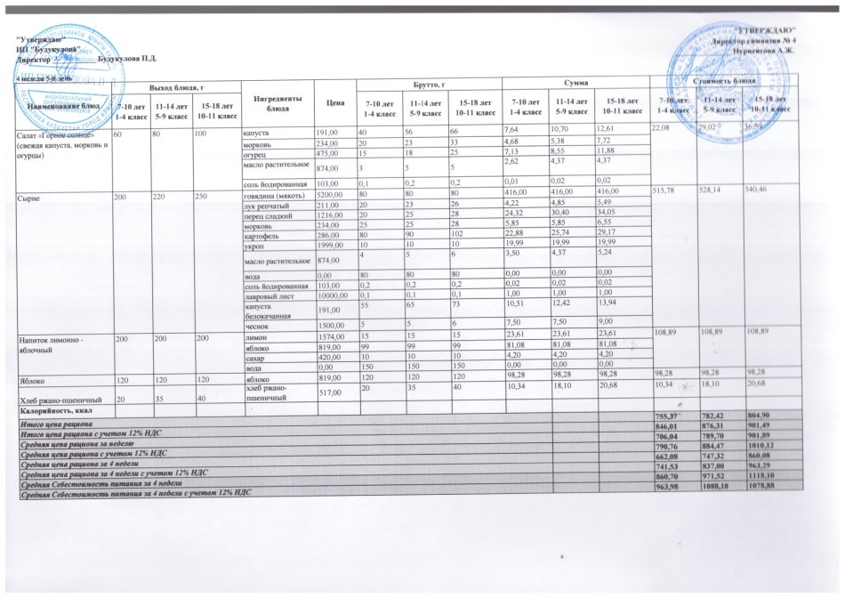 Четырехнедельное меню блюд для организации бесплатного питания обучающихся в организациях среднего образования