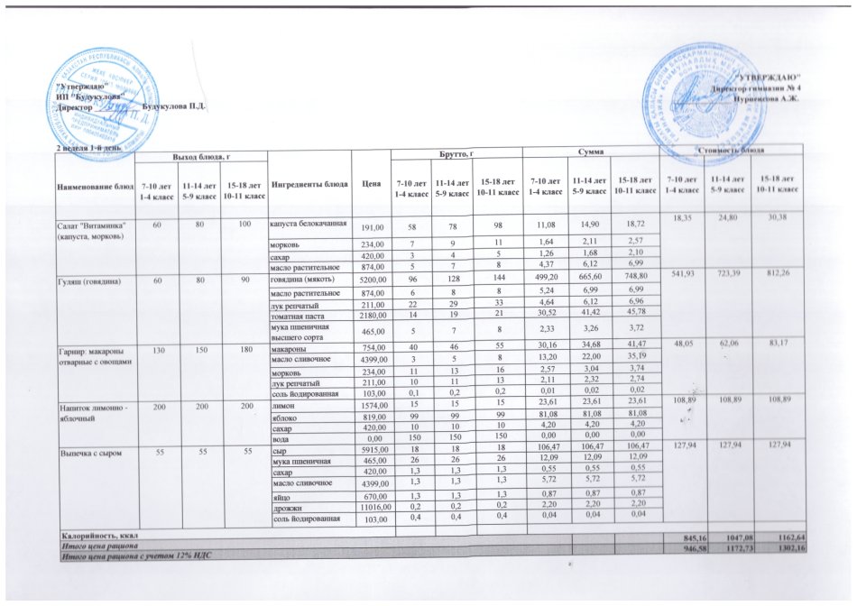 Четырехнедельное меню блюд для организации бесплатного питания обучающихся в организациях среднего образования
