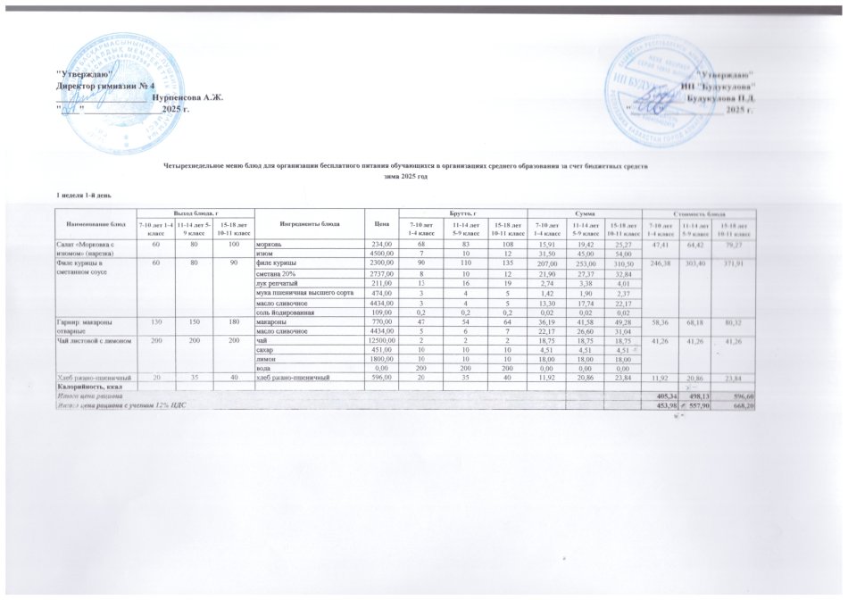 Четырехнедельное меню блюд для организации бесплатного питания обучающихся в организациях среднего образования