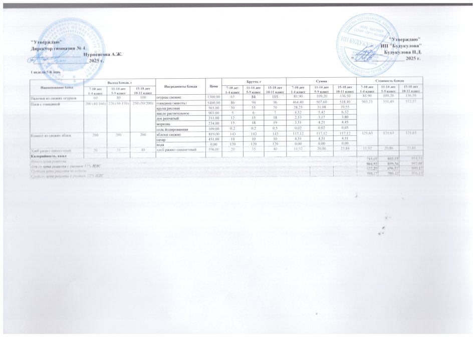Четырехнедельное меню блюд для организации бесплатного питания обучающихся в организациях среднего образования