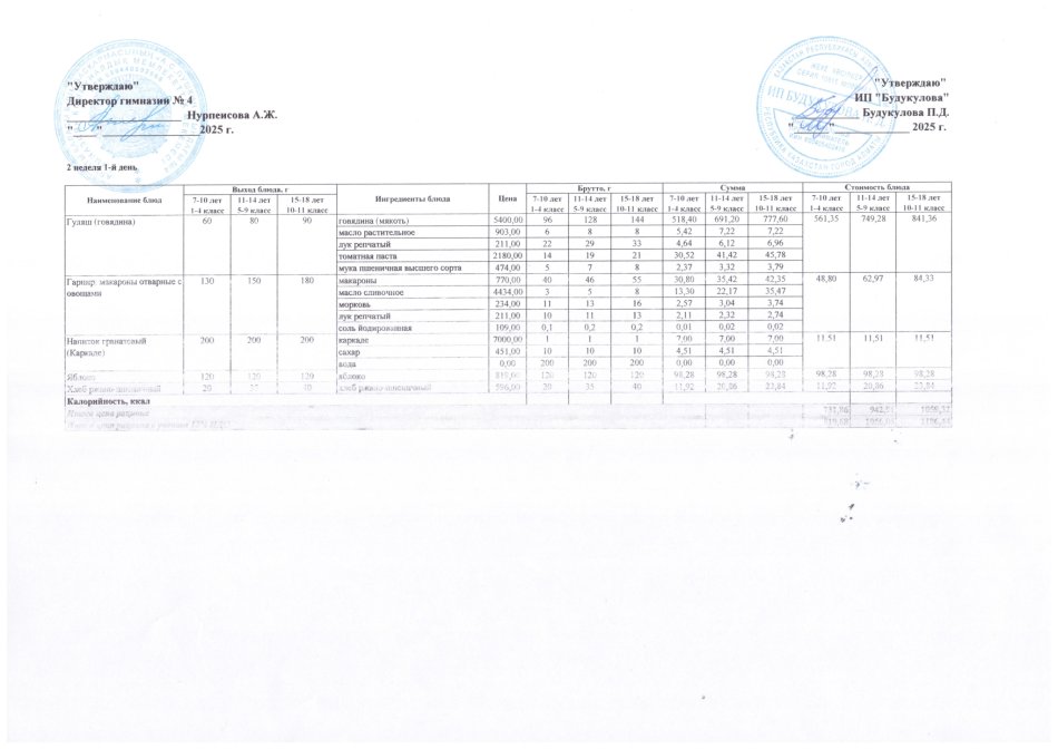 Четырехнедельное меню блюд для организации бесплатного питания обучающихся в организациях среднего образования