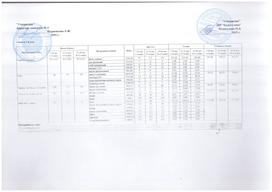 Четырехнедельное меню блюд для организации бесплатного питания обучающихся в организациях среднего образования
