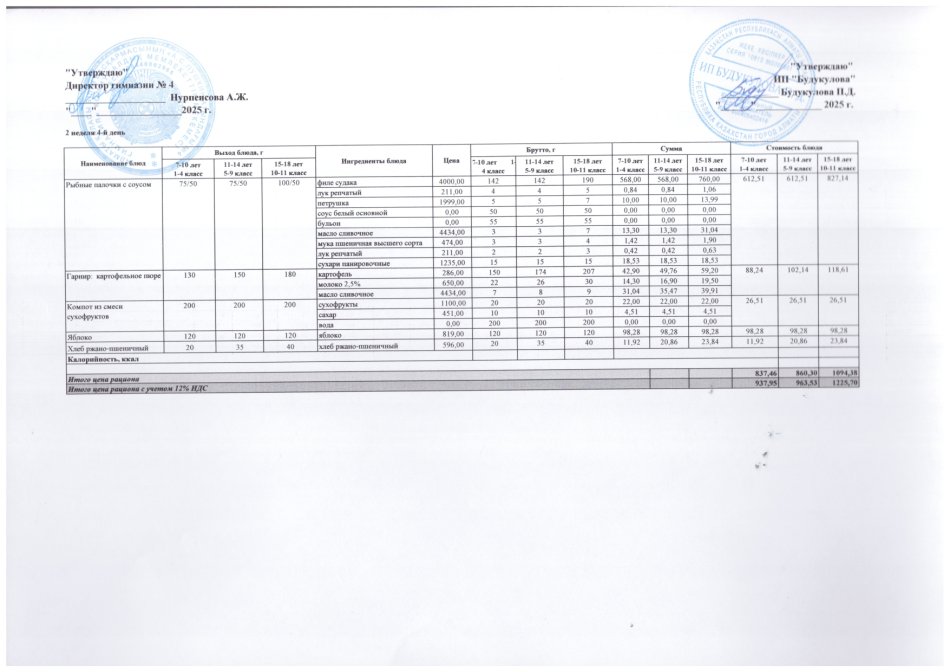Четырехнедельное меню блюд для организации бесплатного питания обучающихся в организациях среднего образования