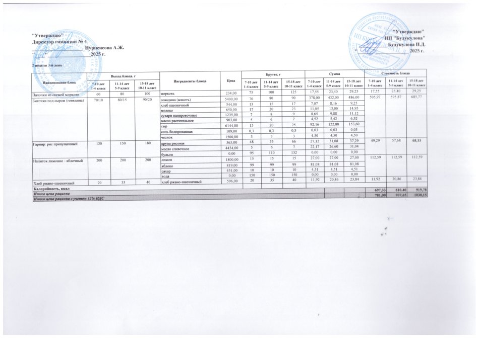Четырехнедельное меню блюд для организации бесплатного питания обучающихся в организациях среднего образования